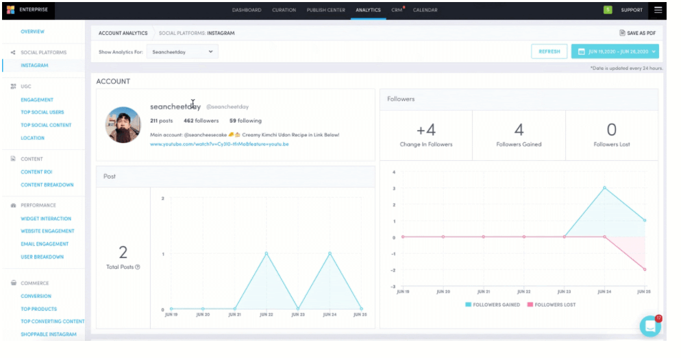 Pixlee analytics tool