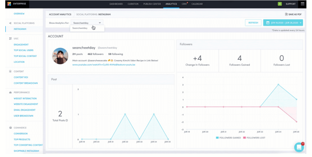 Pixlee’s Free Instagram Analytics